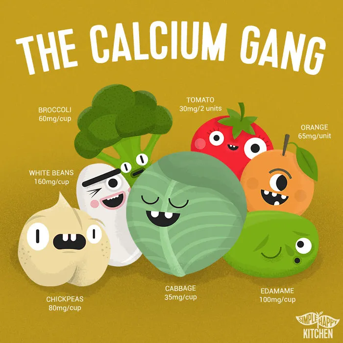 10+ Illustration That Will Change Your Mind About Veganism