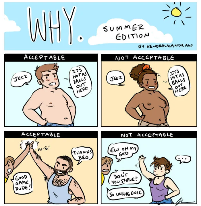 Double Standards On Bodies