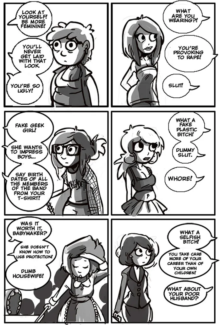 Clothing Standards