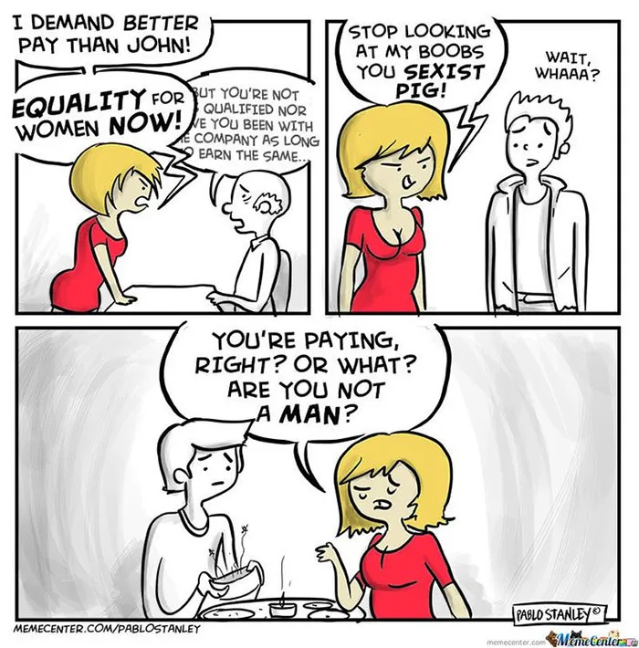 Gender Equality