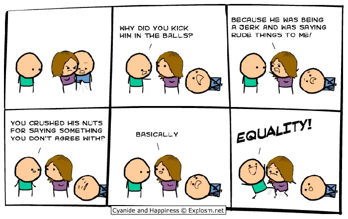 Equality