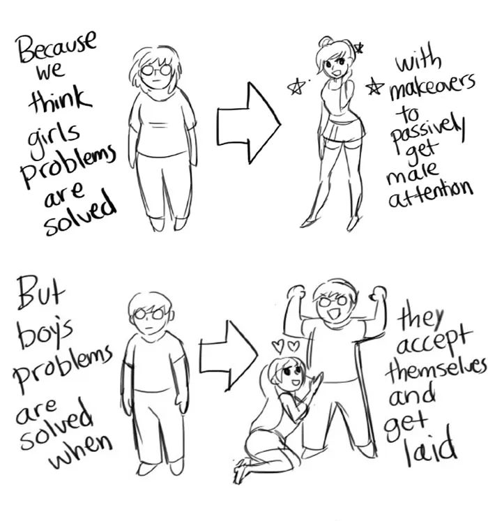 Problem Solving