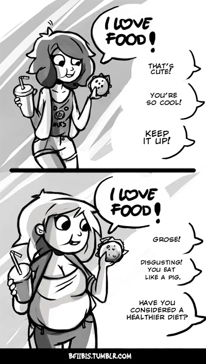Body Positivity