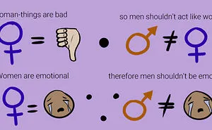 46 Examples Of Double Standards In Our Society That You're Probably Guilty Of