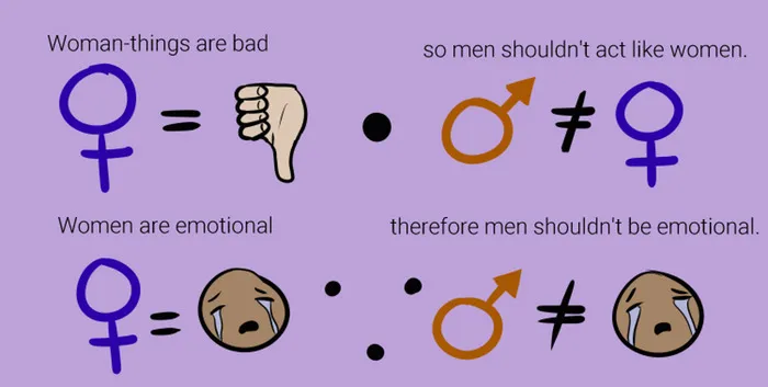 Men And Women