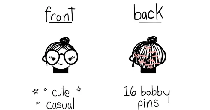 These 10+ Relatable And Honest Comics Perfectly Illustrates Parts Of Womanhood