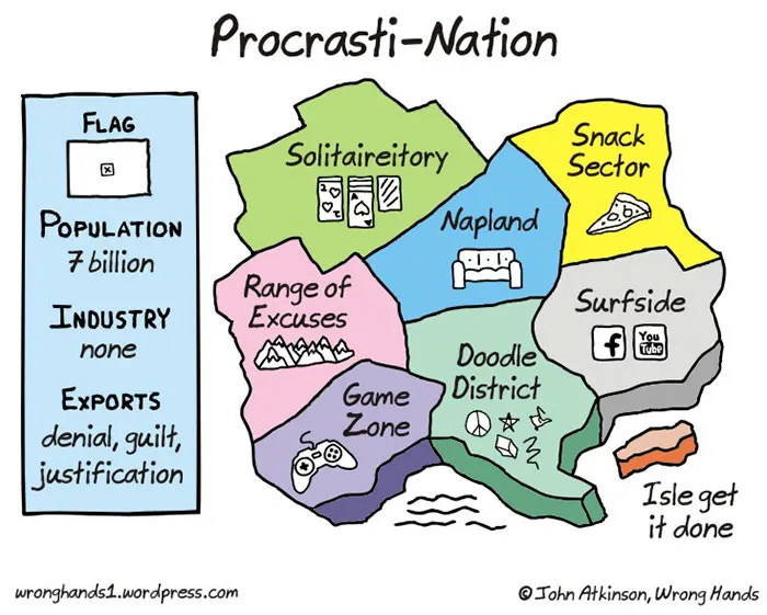 50 Hilarious Posts About Procrastination You Probably Shouldn't Be Reading Right Now