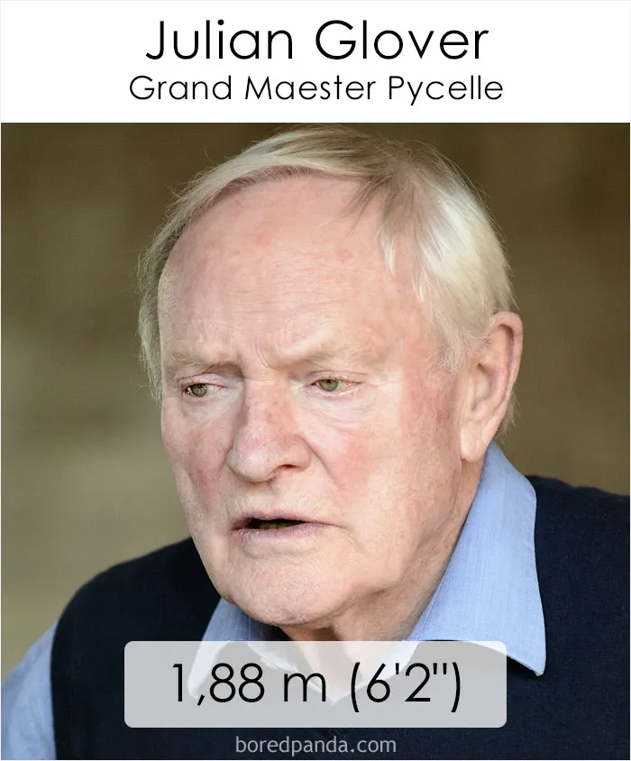 'Game Of Thrones’ Characters Ordered From Smallest To Tallest May Surprise You