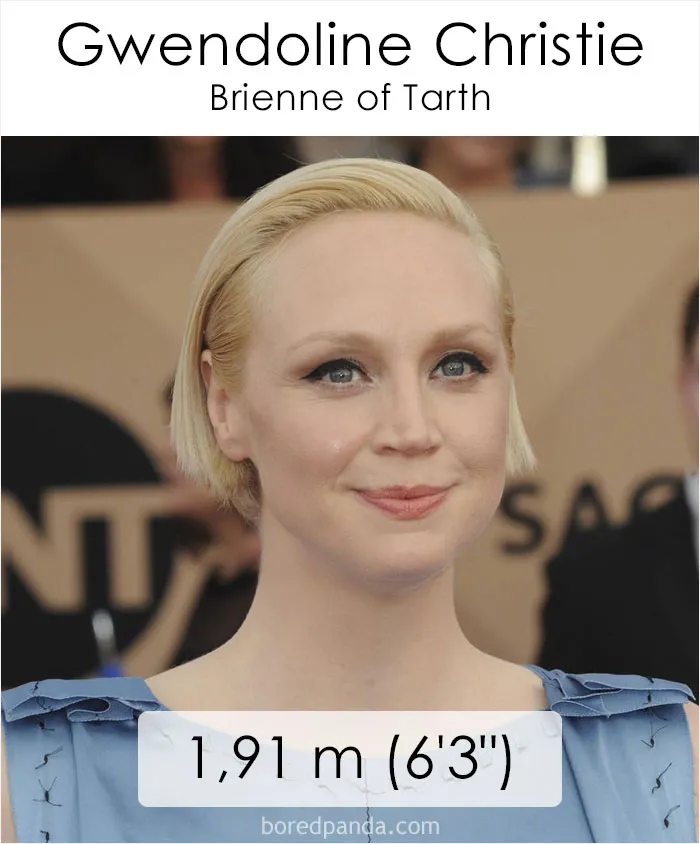 Got Actor Height