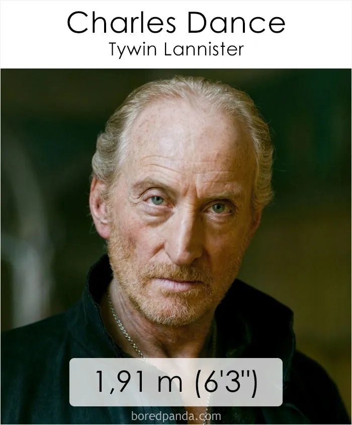 Got Actor Height