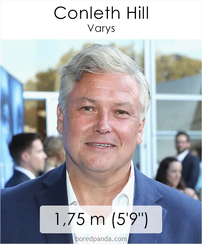 Got Actor Height
