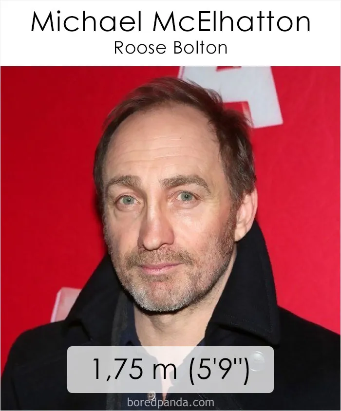 'Game Of Thrones’ Characters Ordered From Smallest To Tallest May Surprise You