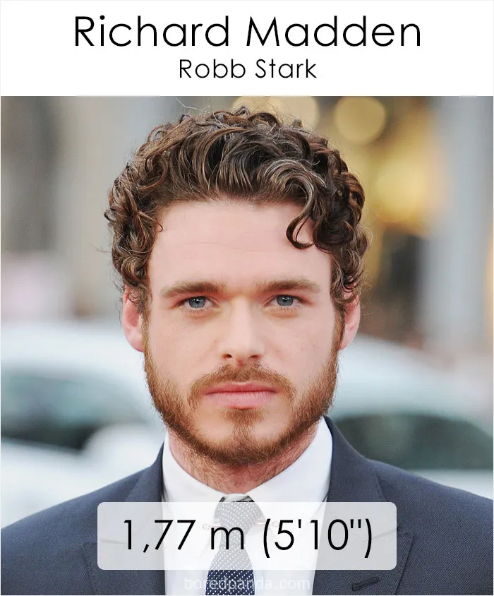 'Game Of Thrones’ Characters Ordered From Smallest To Tallest May Surprise You