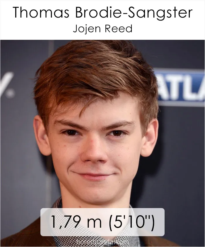 'Game Of Thrones’ Characters Ordered From Smallest To Tallest May Surprise You