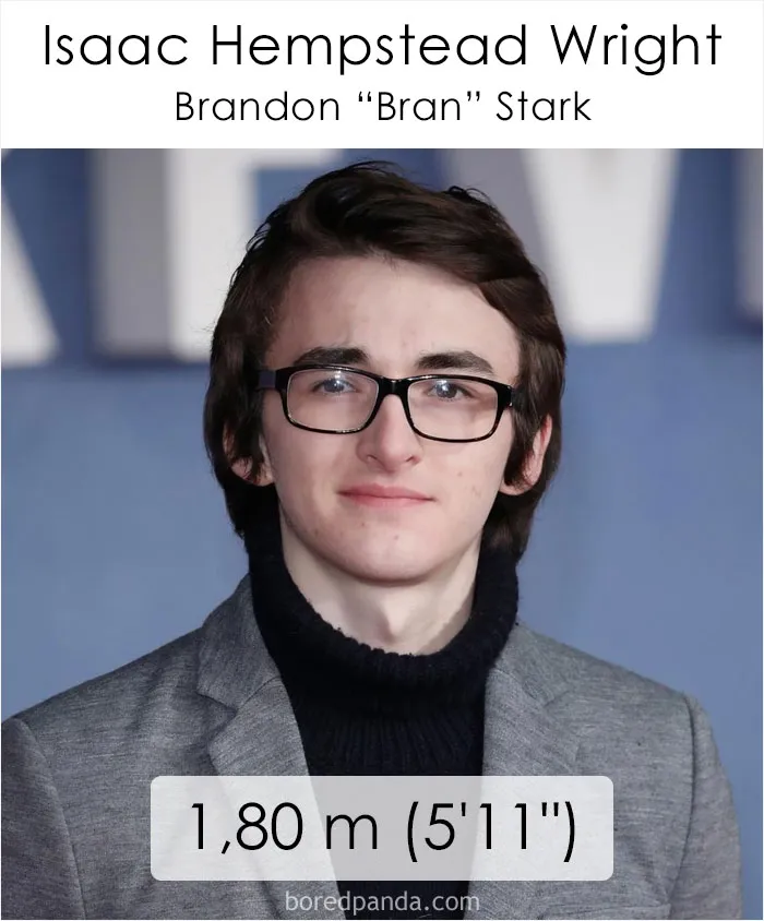 'Game Of Thrones’ Characters Ordered From Smallest To Tallest May Surprise You