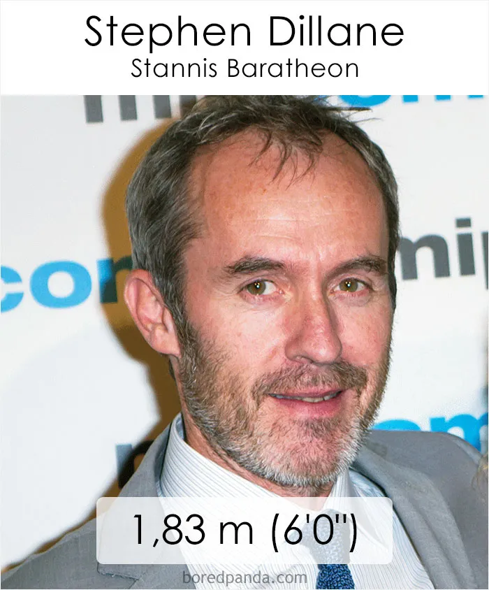 'Game Of Thrones’ Characters Ordered From Smallest To Tallest May Surprise You