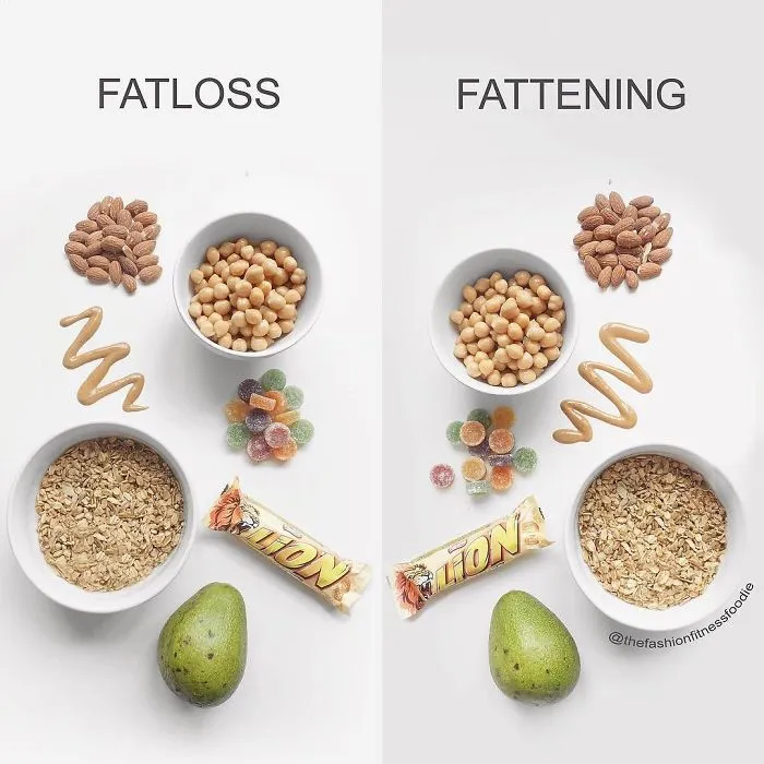 Fatloss Food Vs. Fattening Food