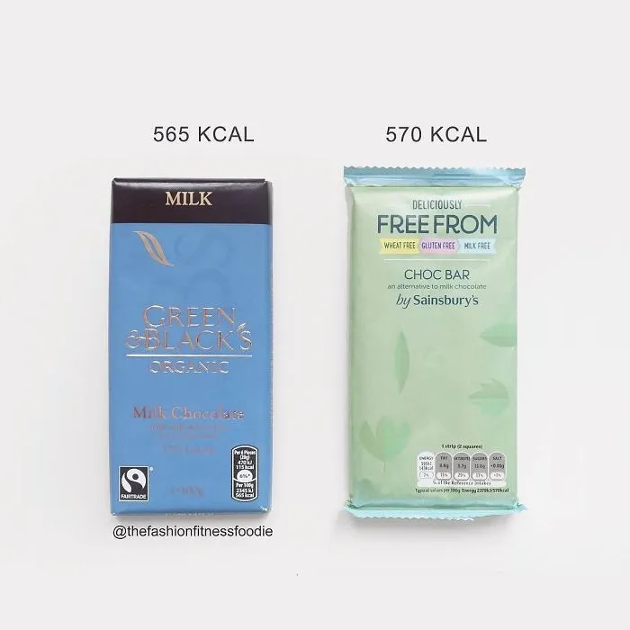 100g Milk Chocolate Vs. 100g Gluten-Free, Wheat-Free, Milk-Free Chocolate