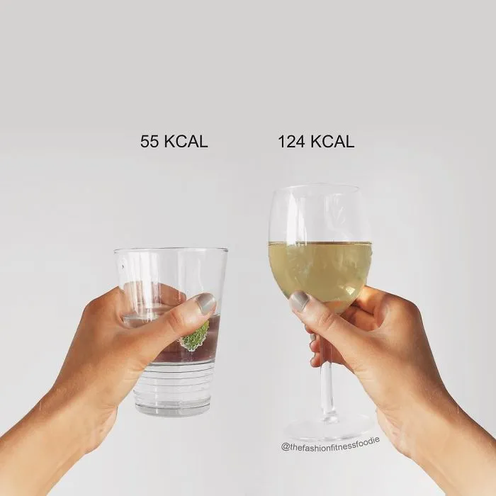 150ml Gin & Slimline Tonic Vs. 150ml White Wine