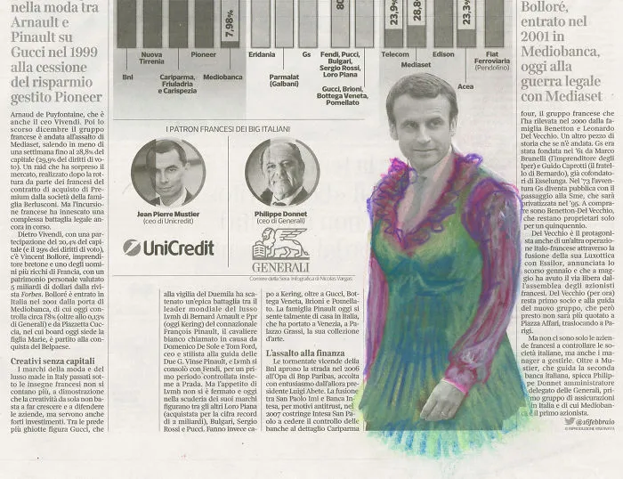 Moda Macron | Corriere Della Sera | Series Part III