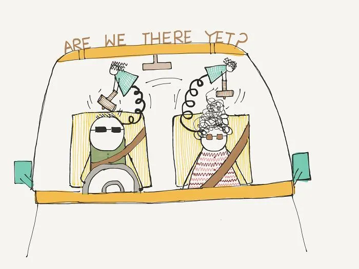 Are We There Yet?