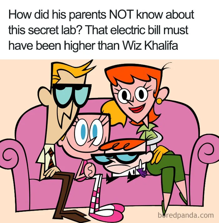 Dexter's Laboratory