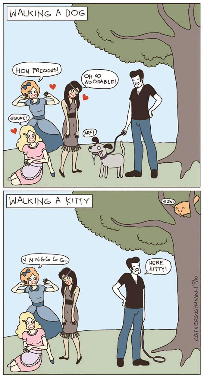 Cartoon illustrating differences between cats and dogs; walking a dog impresses people, while walking a cat doesn't.