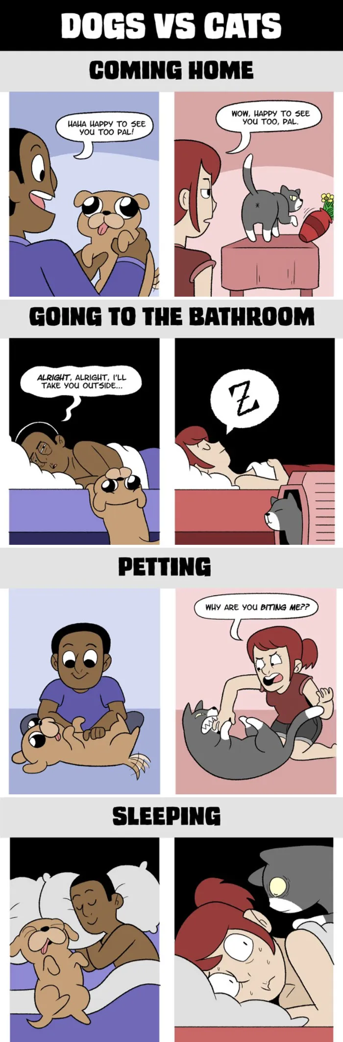 Cartoon illustrating the funny differences between cats and dogs in various situations: coming home, bathroom, petting, and sleeping.