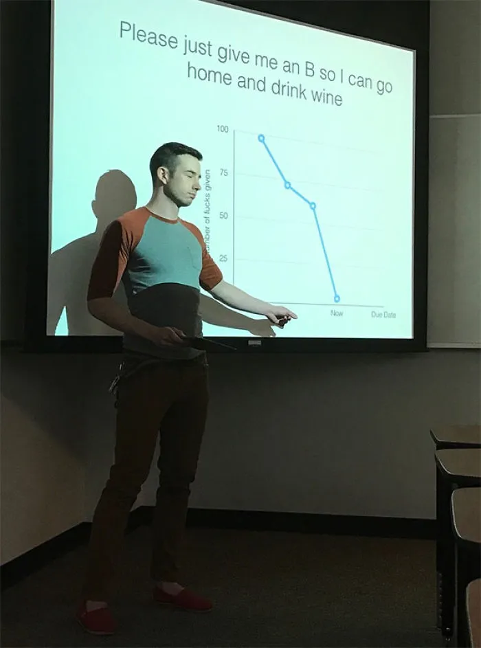 Please just give me an B so I can go home and drink wine meme
