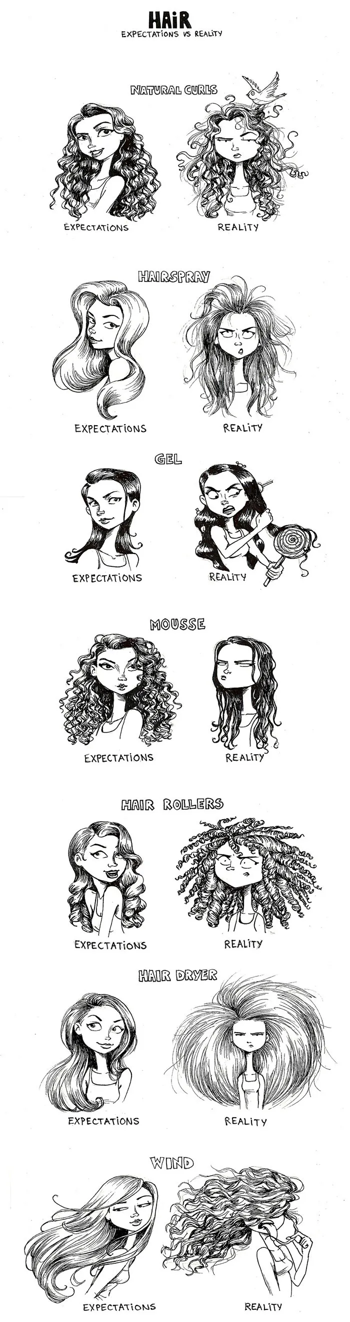 50 Women's Hair Problems That Men Will Not Understand