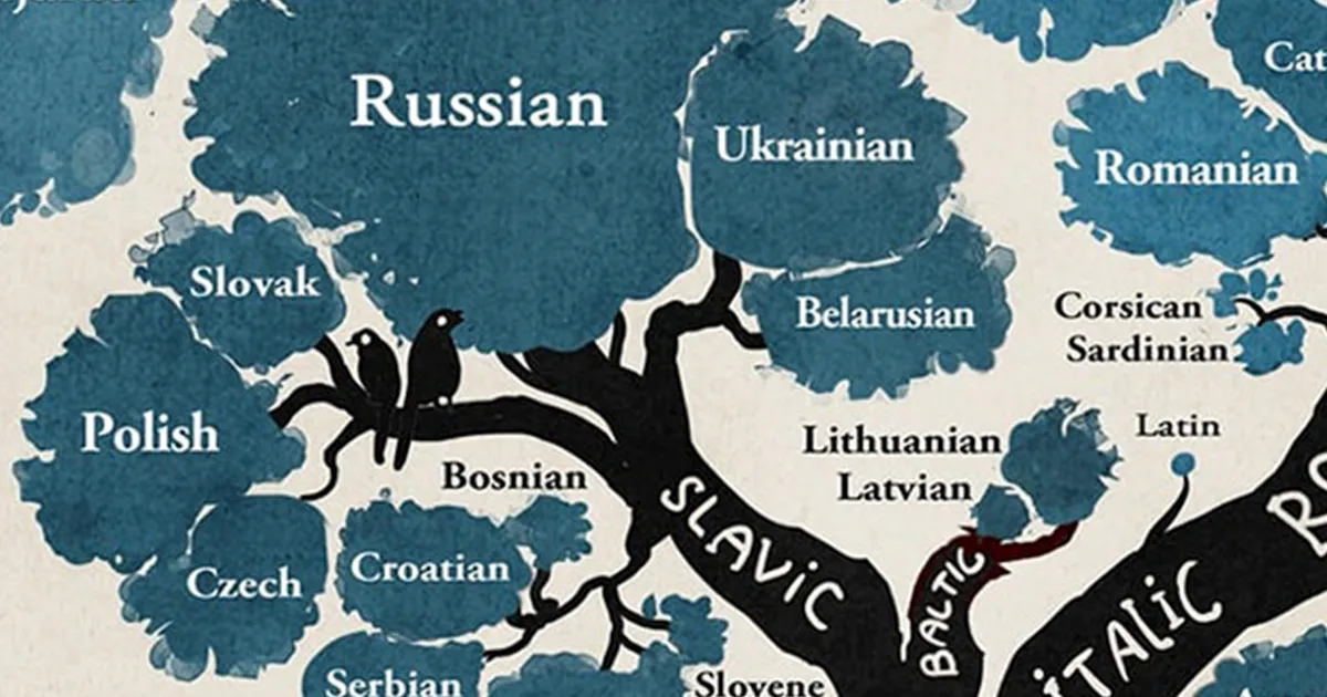 This Amazing Tree That Shows How Languages Are Connected Will Change The Way You See Our World