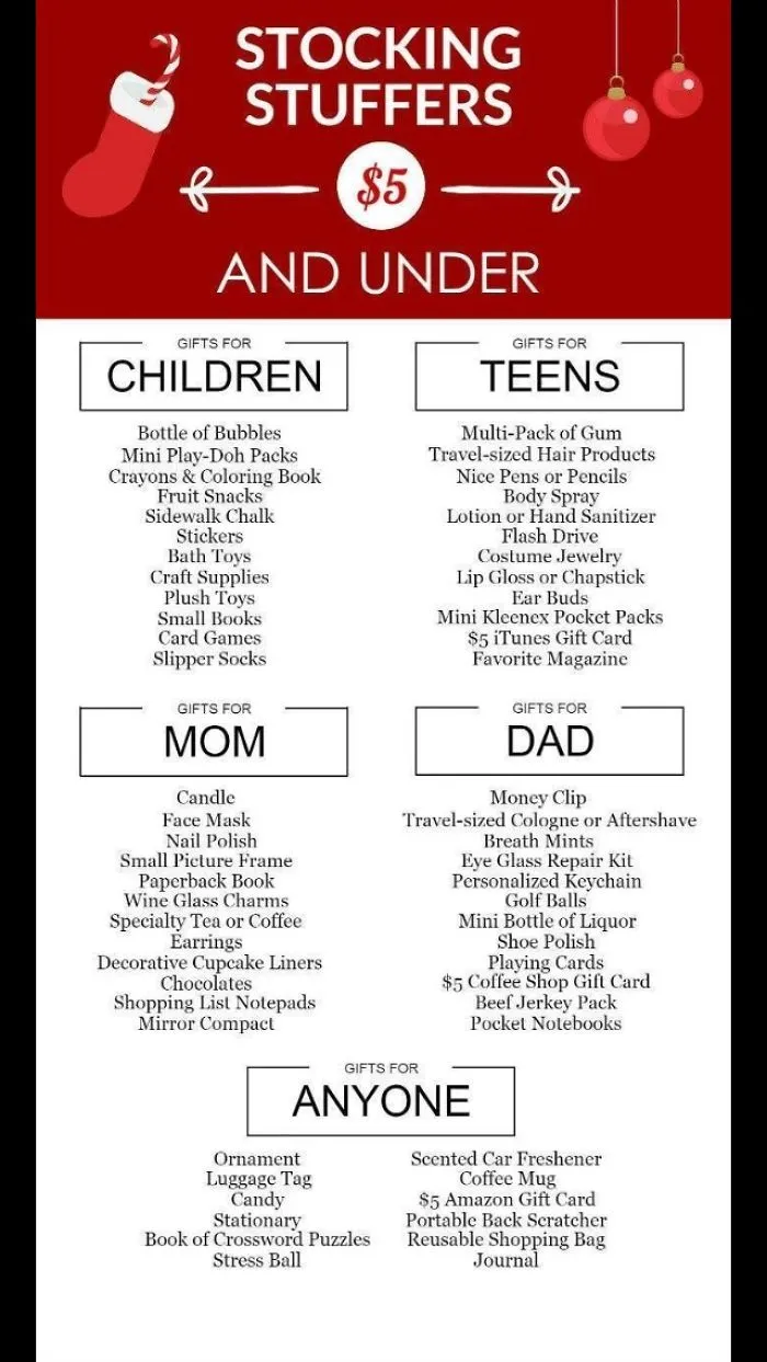 Christmas, Made Easy