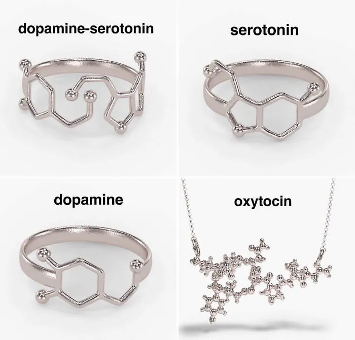 Dopamine Serotonin And Serotonin Rings
