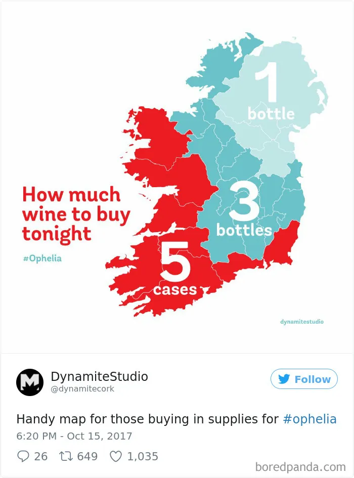114 Hilarious Reactions To Hurricane Ophelia By Irish People That Prove They're The Craziest Country Ever
