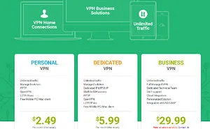 In Need Of A Vpn Service? Start Here.
