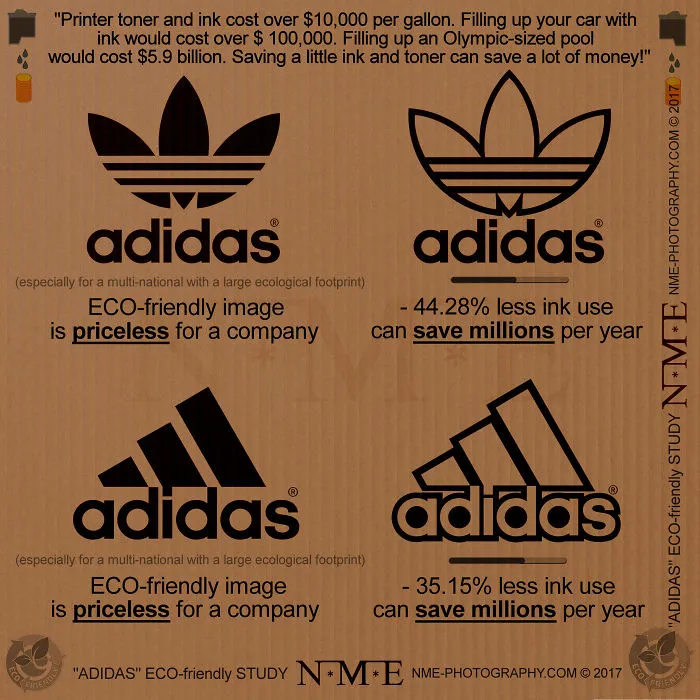 Eco-Frienly Logo-Design Saves Adidas Millions Per Year!!!