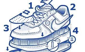 What If You Could Buy Your Sneakers At Ikea.