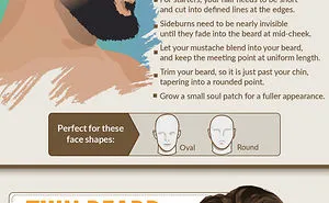 Top 10 Beard Styles In 2017.