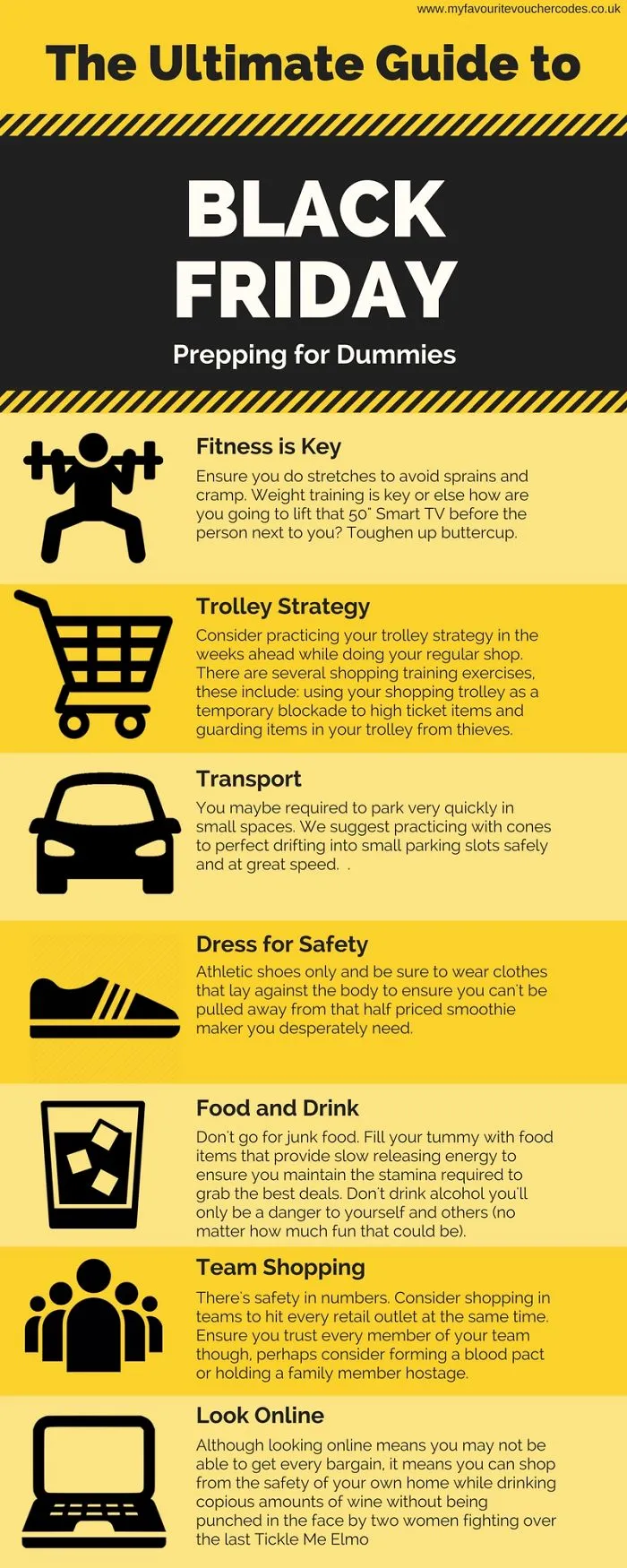 The Ultimate Black Friday Survival Guide For Dummies