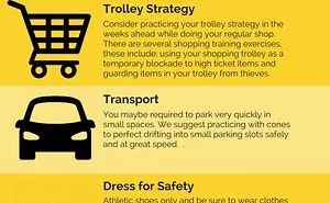The Ultimate Black Friday Survival Guide For Dummies