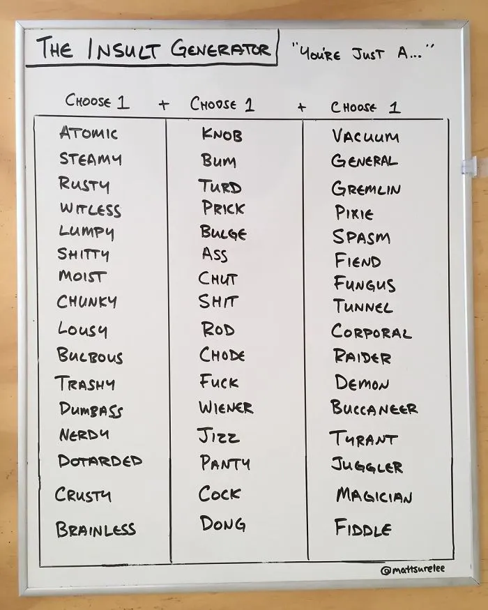 Every Day This Guy Creates A Brutally Honest Chart, And They Will Perfectly Sum Up Your Life