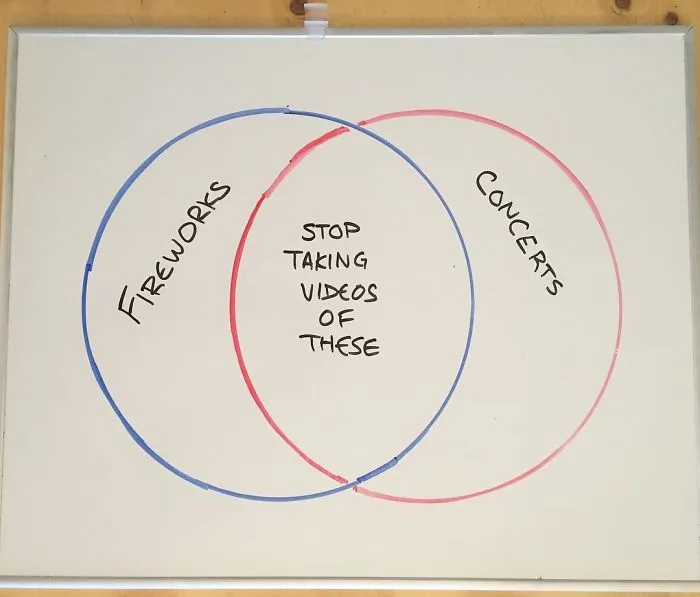 Every Day This Guy Creates A Brutally Honest Chart, And They Will Perfectly Sum Up Your Life
