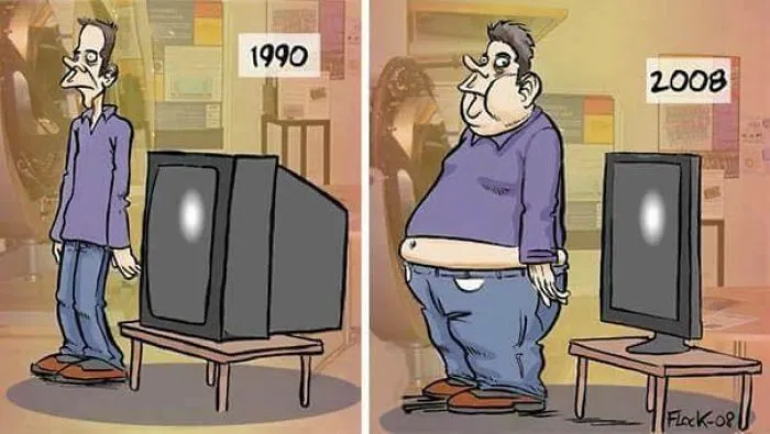World Then & Now!