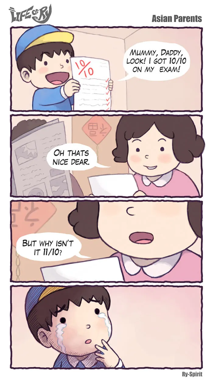 Life Of Ry: 37 Comics About The Exaggerated Version Of My Life