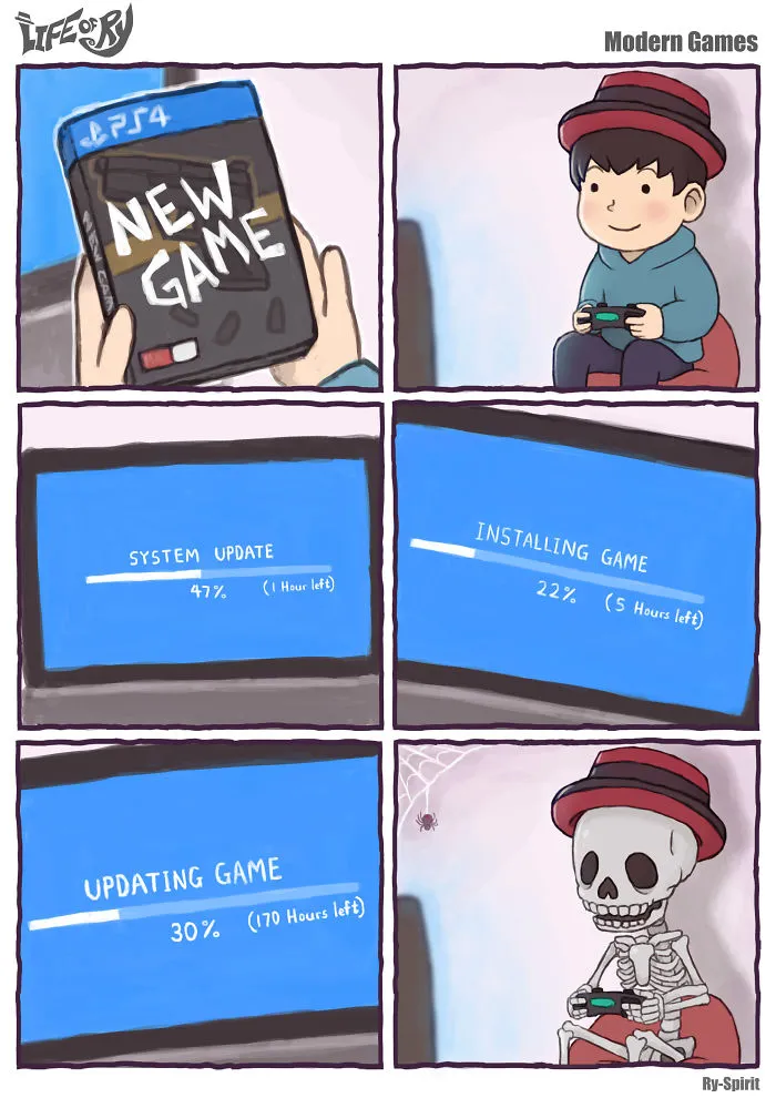 Life Of Ry: 37 Comics About The Exaggerated Version Of My Life