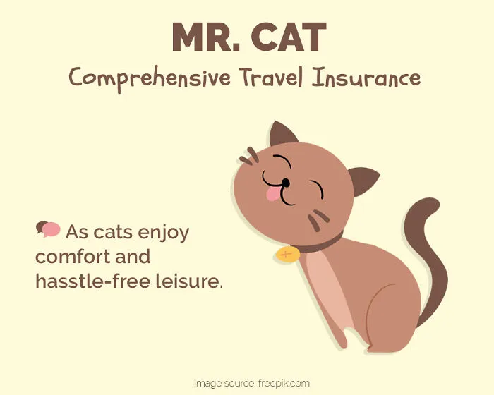 What If Animals Could Choose Travel Insurance? This Is What They Would Choose...