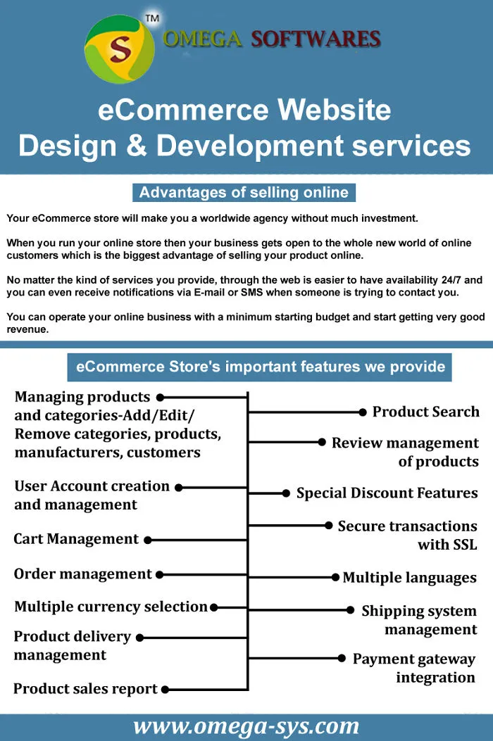Are You Looking For A Crm Software?