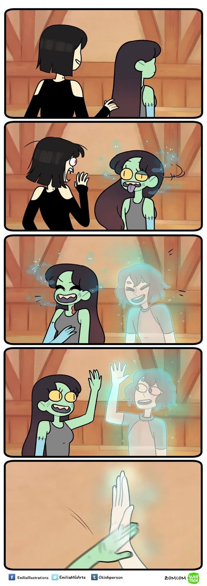 High Spirits