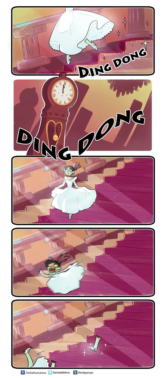 Cinderfella