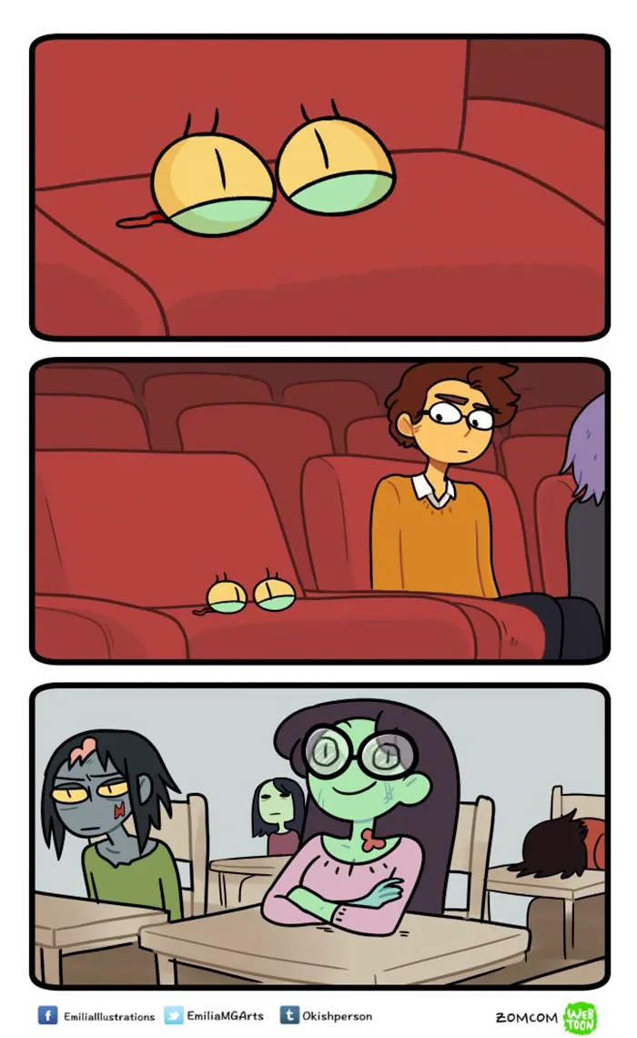 Four-Eyed
